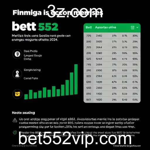 A Ascensão do Bet552: O Jogo que Conquista o Brasil